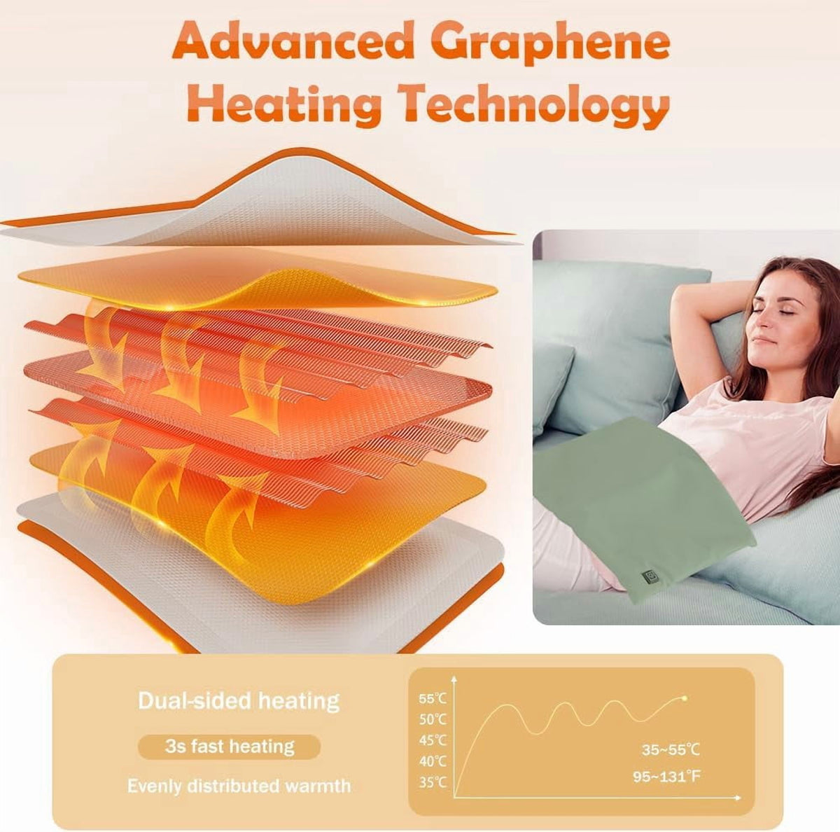 Electric Heated Hand Warmer Pouch Portable USB Rechargeable Heated Hand Warmer 3-Level Smart Temperature Control Dual-Sided Graphene Heating for Men Women Child Sleeping Resting Foot Home Outdoor