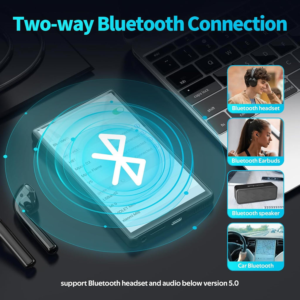 Newest 160GB MP3 Player with Bluetooth and WiFi Android 11 OS MP3 & MP4 Players with 5 Touchscreen and Speaker 3GB RAM & 32GB ROM 2500mAh Music Player with Spotify Audible Amazon Music Play Store