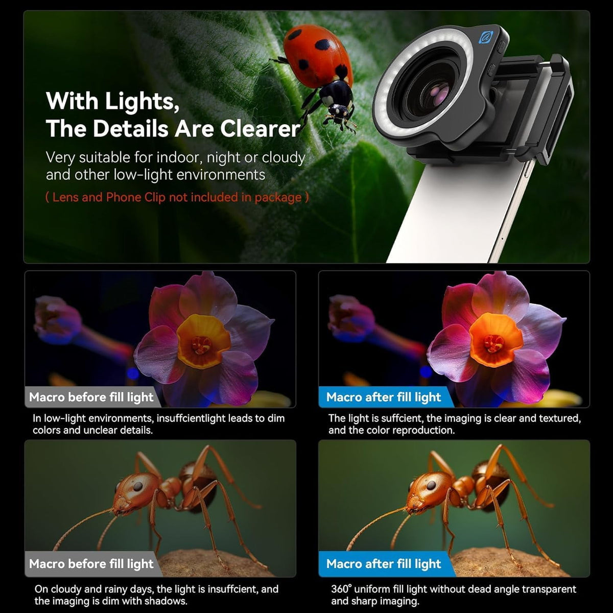 Macro Lens Fill Light for 37mm+52mm Thread Portable Camera Phone Lens Ring Light with High Power 32 LED/CRI 95+/ 45 Light Modes Lens Attachments for All 37mm+52mm Phone Lens/Filter/Camera Lens