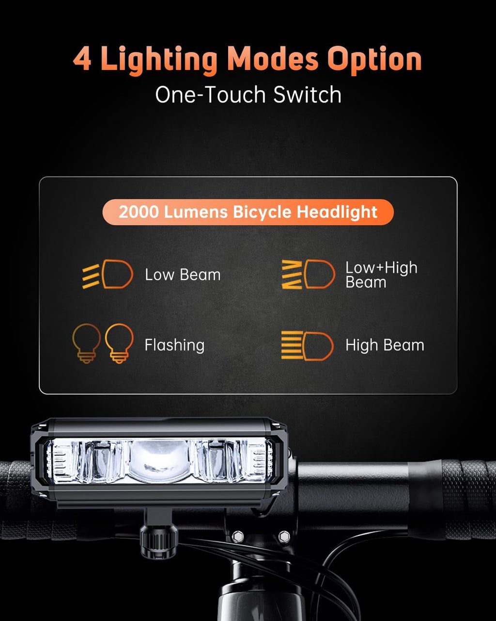 Super Bright Bike Light for Night Riding 2600 Lumen Bright LED Bicycle Light High Beam Low Beam USB Waterproof Rechargeable Bike Headlight and Taillight Set for Mountain MTB Off-Road Cycling