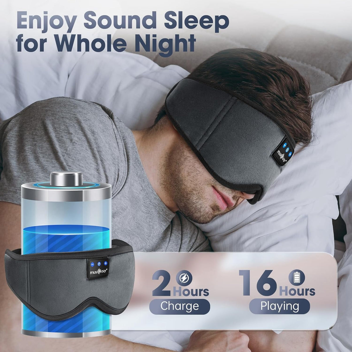 MUSICOZY Bluetooth Sleep Mask Headphones 100% Blockout Sleep Headphones with Bluetooth 5.4 16H Play Soft Eye Mask with Headphone for Sleeping Travel Nap & Side Sleepers Gift for Men/Women