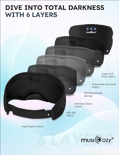 MUSICOZY Sleep Headphones  Bluetooth 5.2 Sleep Mask Headband Headphones Sleeping Eye Mask  Wireless Music Earbuds Earphones with HD Headphones Ultra-Thin Stereo Speakers for Side Sleepers