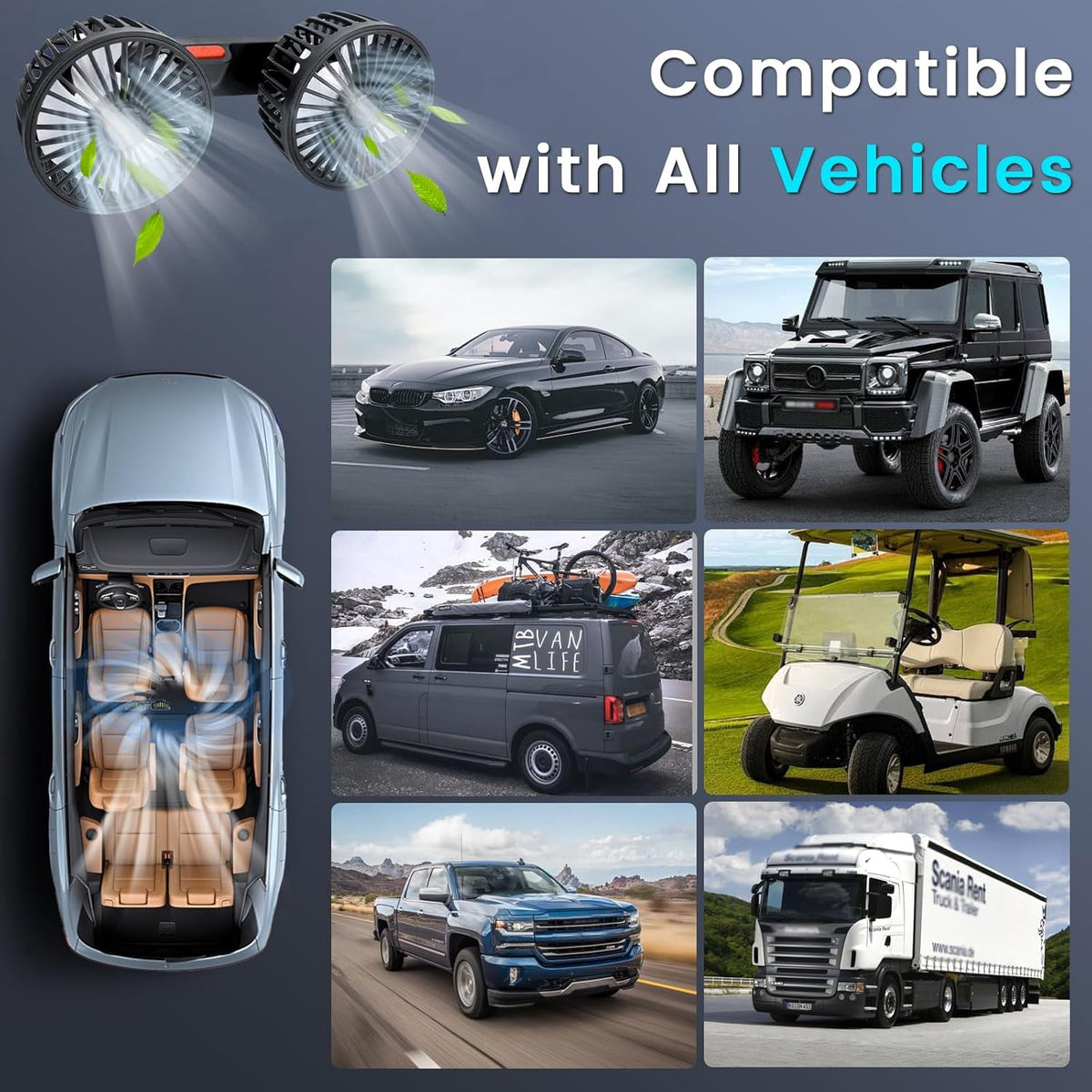 USB Car Cooling Fans for Backseat Dual Head Car Fan for Kids 360° Rotatable Headrest Fans 3-Speed Ultra-Quiet 5V Powerful Electric Air Circulation Fan for SUV Truck Sedan