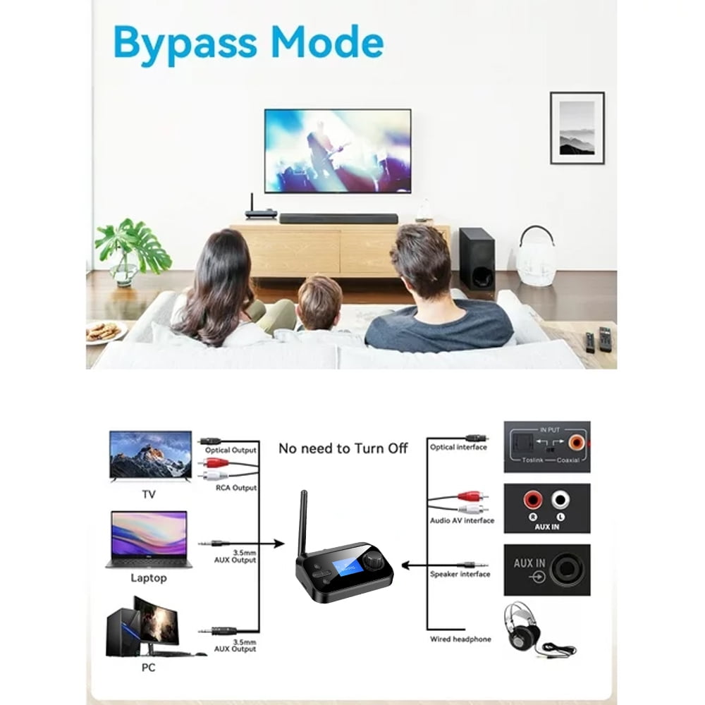 MUSICOZY Bluetooth 5.2 Transmitter Receiver Long Range Bluetooth Audio Adapter Wireless Music Receiver with Dual Channel 3.5mm Aux RCA Port for Home Stereo Laptop Speakers
