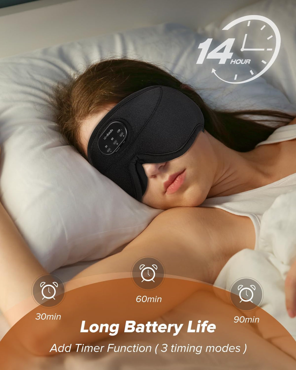 LC-dolida Sleep Headphones  White Noise Bluetooth Sleep Mask 3D Wireless Eye Mask for Sleeping  Sleep Mask with Bluetooth Headphones for Side Sleepers Travel Yoga  Cool Gifts for Men Women