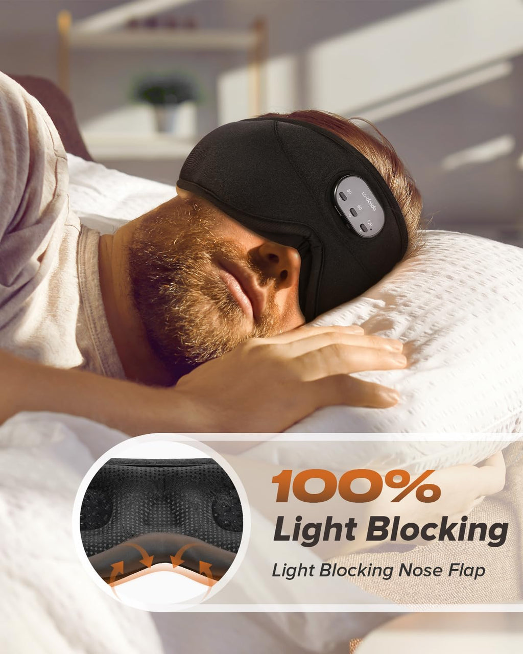 LC-dolida Sleep Headphones  White Noise Bluetooth Sleep Mask 3D Wireless Eye Mask for Sleeping  Sleep Mask with Bluetooth Headphones for Side Sleepers Travel Yoga  Cool Gifts for Men Women
