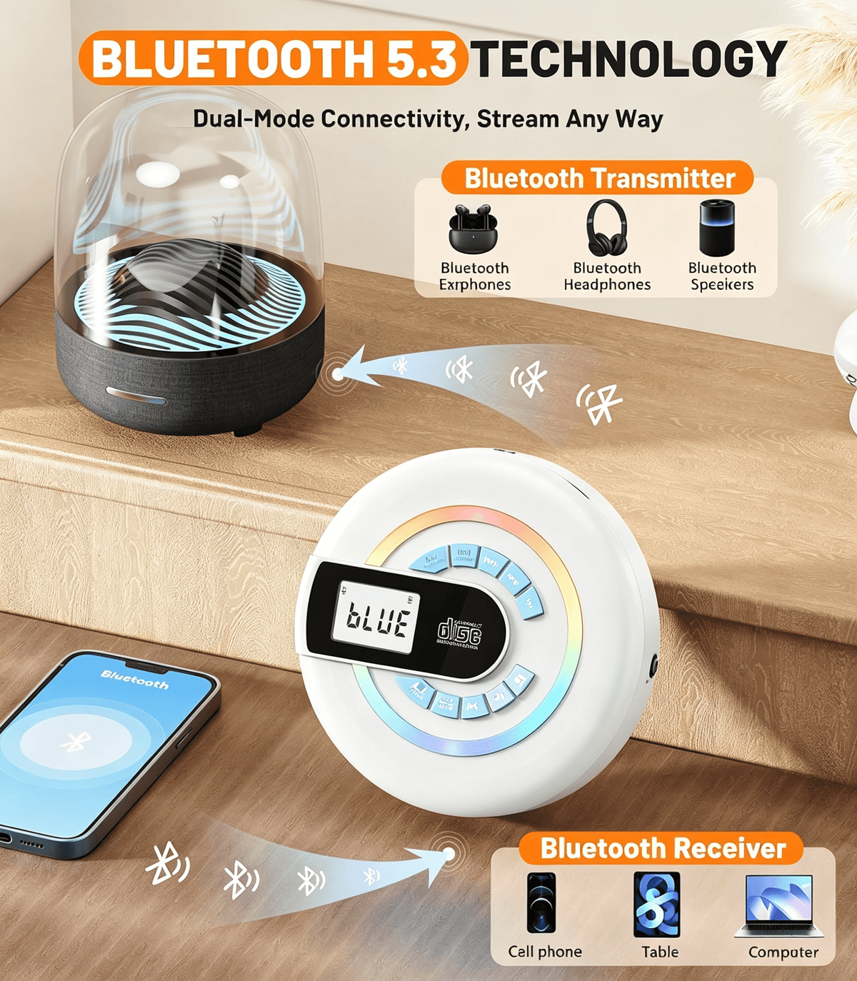 MUSICOZY Portable CD Player Bluetooth Personal CD Player with Built‑in Speakers Rechargeable Walkmans Support CD/MP3 Disc&USB Playback LCD Display Retro CD Player for Home Travel Car Student