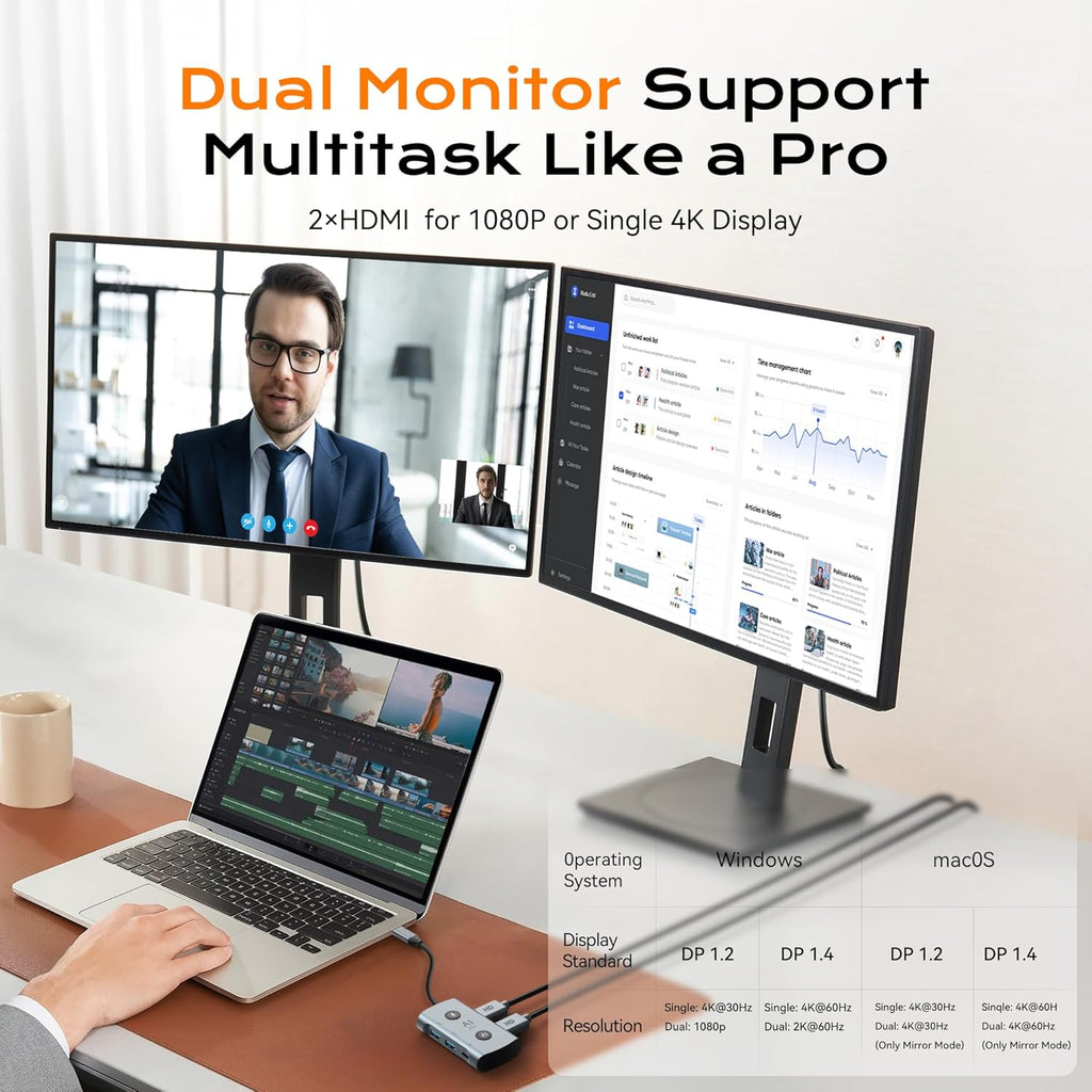 7-in-1 AI Laptop Docking Station with Dual Monitor  TOPOINT USB C Hub with AI Voice Transcription  Translation  Smart Office Tools  2 USB 3.0  100W PD for Home Office Remote Work Business Travel