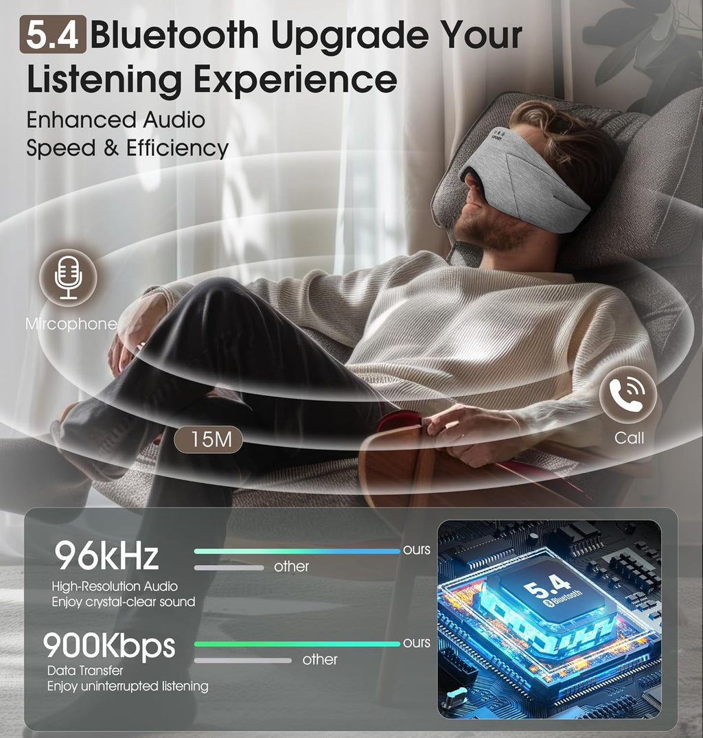 Sleep Mask with Headphones Bluetooth 5.4  TOPOINT Blackout Eye Mask for Sleeping Headphones Earphones with Soft Bamboo Cotton Cooling Breathable  HD Stereo Speaker for Side Sleepers Women Men Travel