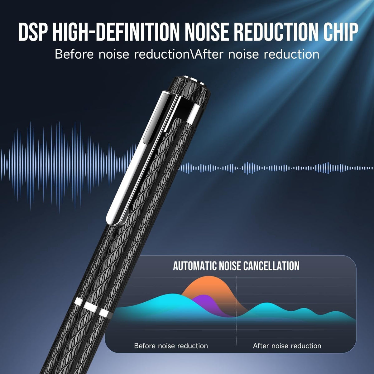 MUSICOZY 64GB Digital Voice Recorder Portable Audio Recorder Voice Activated Recorder with AI-Intelligent Noise Reduction Clear Audio Recording Device for Studying Lectures Meetings Work Interviews
