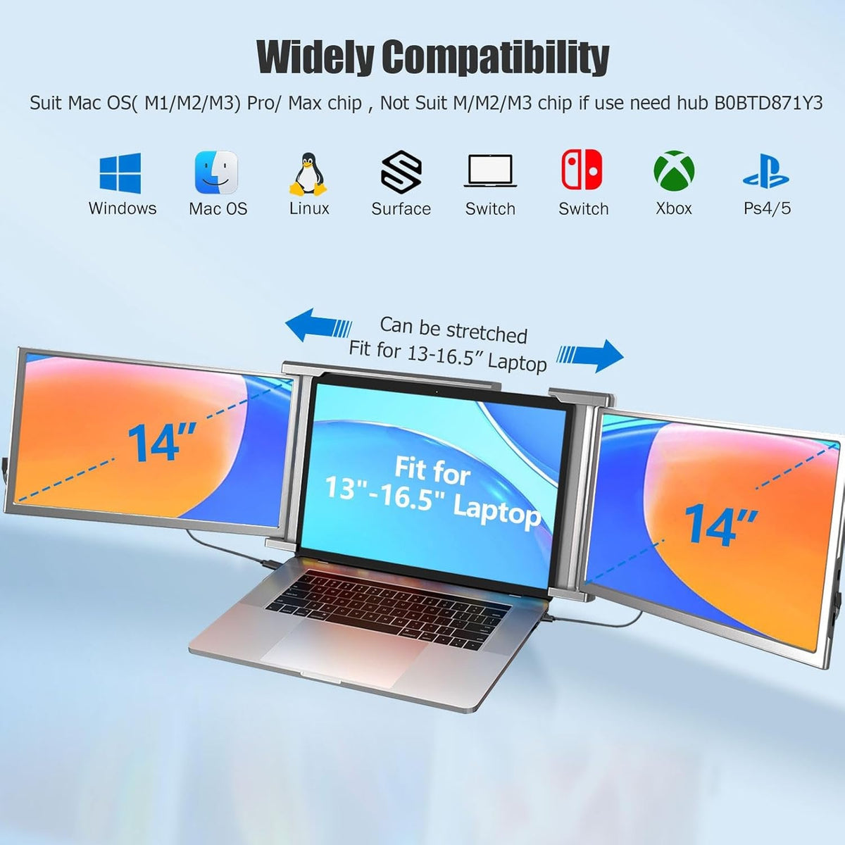 Laptop Screen Extender 14 Triple FHD 1080P Monitor for Laptop Extension-315°Rotate Portable Dual Monitor Screen for 13.3 -16.5  Screen Type-C/HDMI/USB-A Plug & Play for Wins/Mac/ Travel Gaming Work