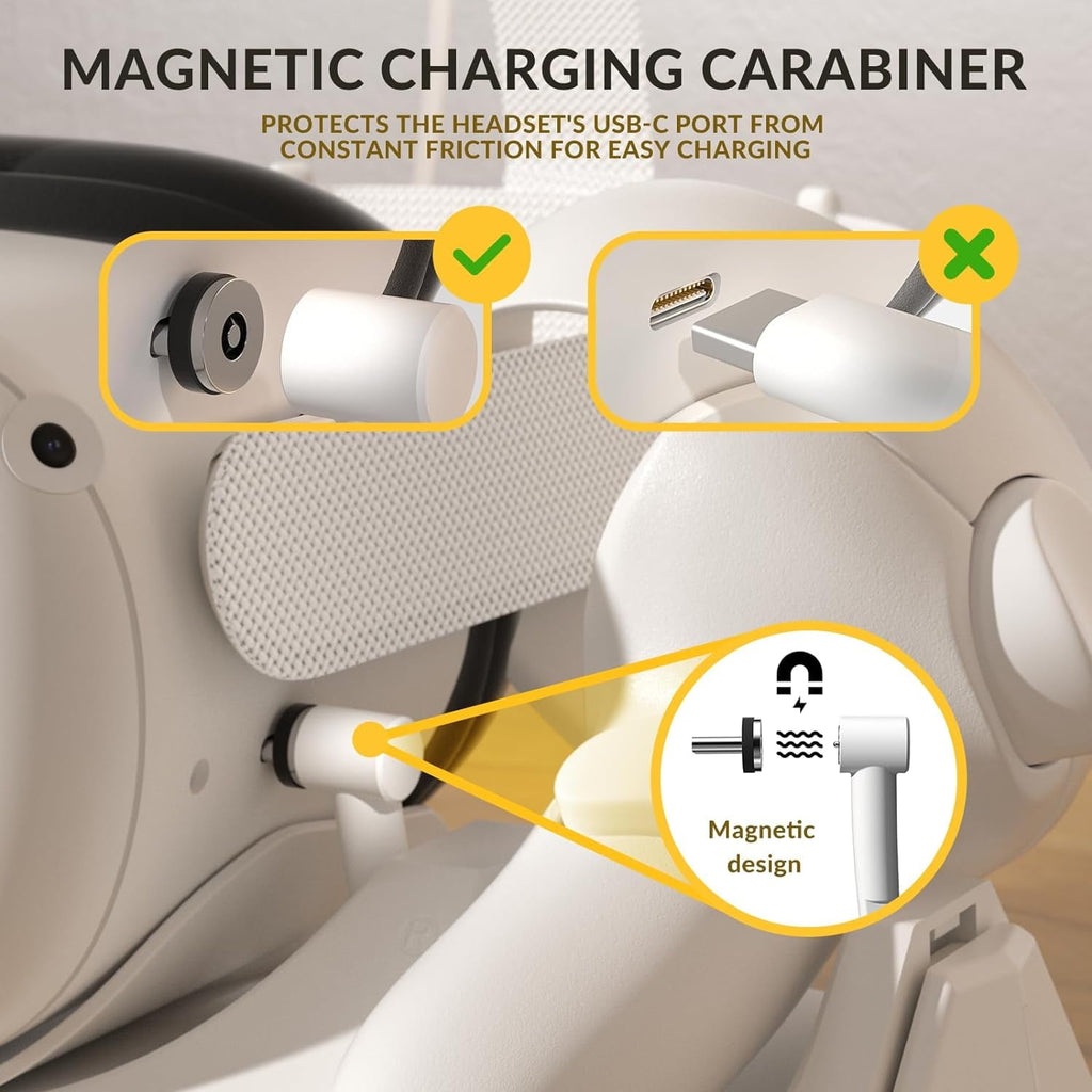 Charging Dock for Oculus Quest 3  Magnetic Charging Station for Meta Quest 3 VR Headset & Controllers  with 2 Rechargeable 2100mAh Batteries  USB-C Charger and Cable  Supports LED Indicator