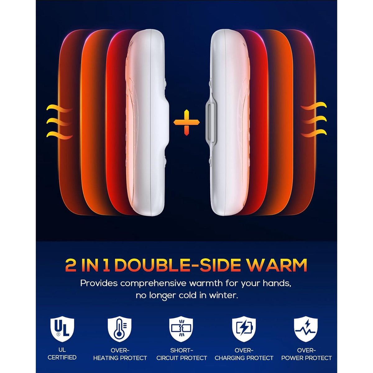 Rechargeable Hand Warmers  2 PC 6000mAh Electric Portable Heater  20 Hrs Long Heating Hot Pockets Hand Heater Warmer  Hunting Gear  Christmas Gifts for Women  Men  Raynauds  Camping  Golf  Outdoors