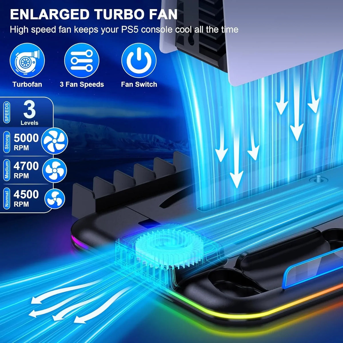 PS5 Slim Stand and Turbo Cooling Station with Controller Charging Station for Playsation 5  PS5 Accessories Incl. 3 Levels Cooling Fan  RGB Light  15 Game Storage  Headset Holder for PS5 Digital/Disc