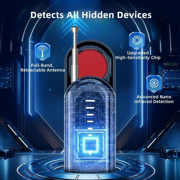 Prociv Smart Hidden Camera Detectors  Bug Detector  RF Detector  GPS Tracker Detector Device to Detect Listening Devices for Office  Hotel  Travel and Car  Indoor Use Black
