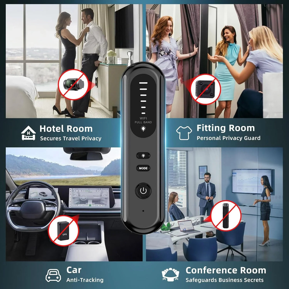 Prociv Smart Hidden Camera Detectors  Bug Detector  RF Detector  GPS Tracker Detector Device to Detect Listening Devices for Office  Hotel  Travel and Car  Indoor Use Black