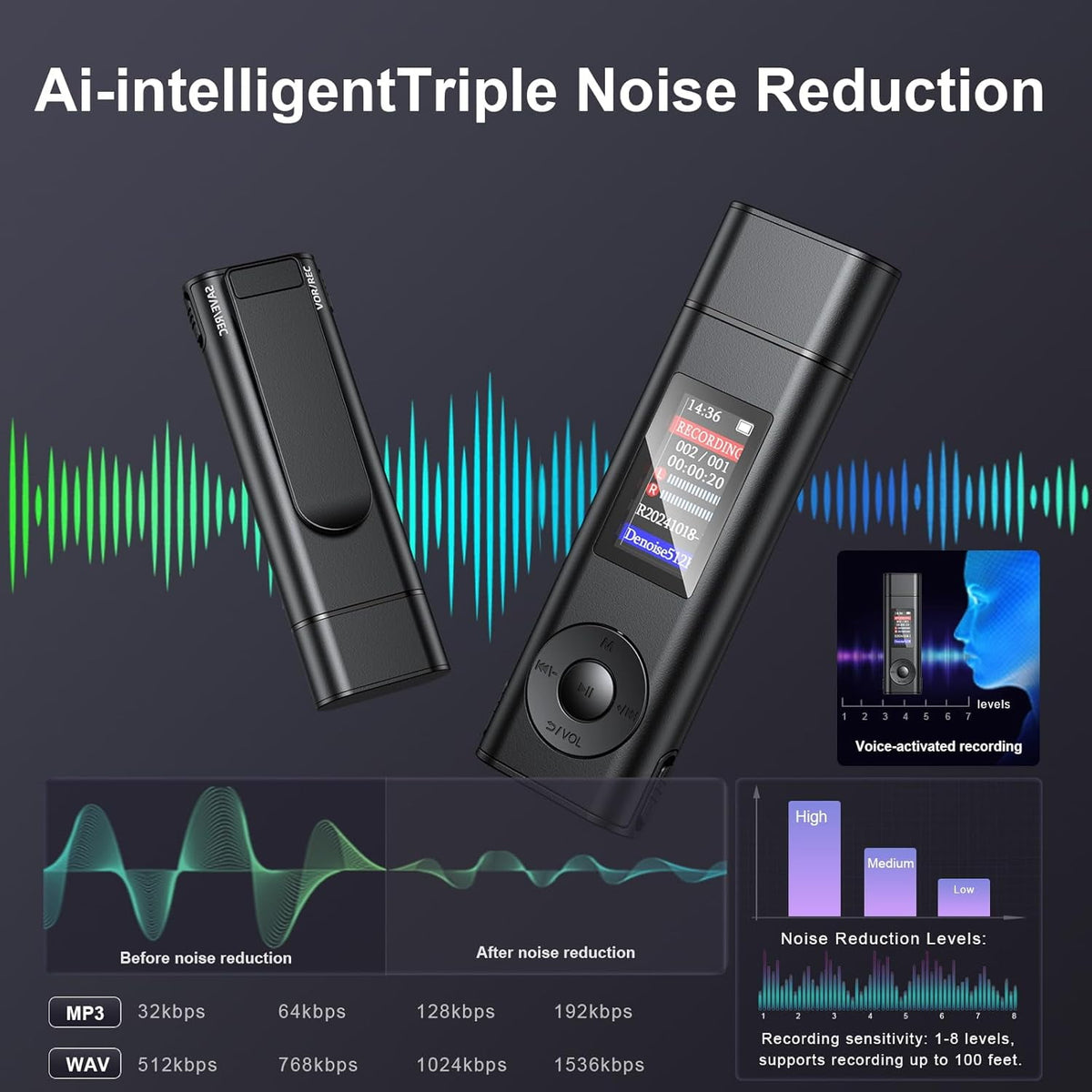 MUSICOZY Digital Voice Recorder 64GB USB Voice Activated Audio Recorder Small and Portable Voice Recorders with Playback Digital Voice Recorder for Meetings/Interviews/Classroom Support to 256GB