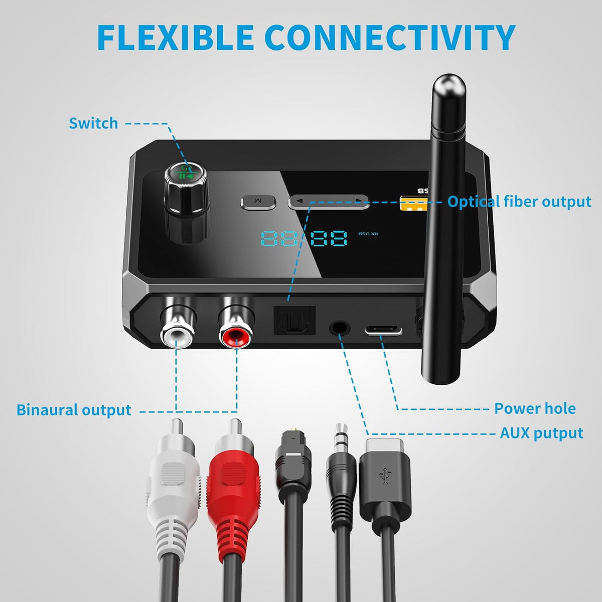Bluetooth 5.3 Receiver for Home Stereo RCA Bluetooth Adapter Low Latency & HD Music Audio Support Optical AUX 3.5mm RCA Receiver Adapter for Speakers Music Streaming Stereo System
