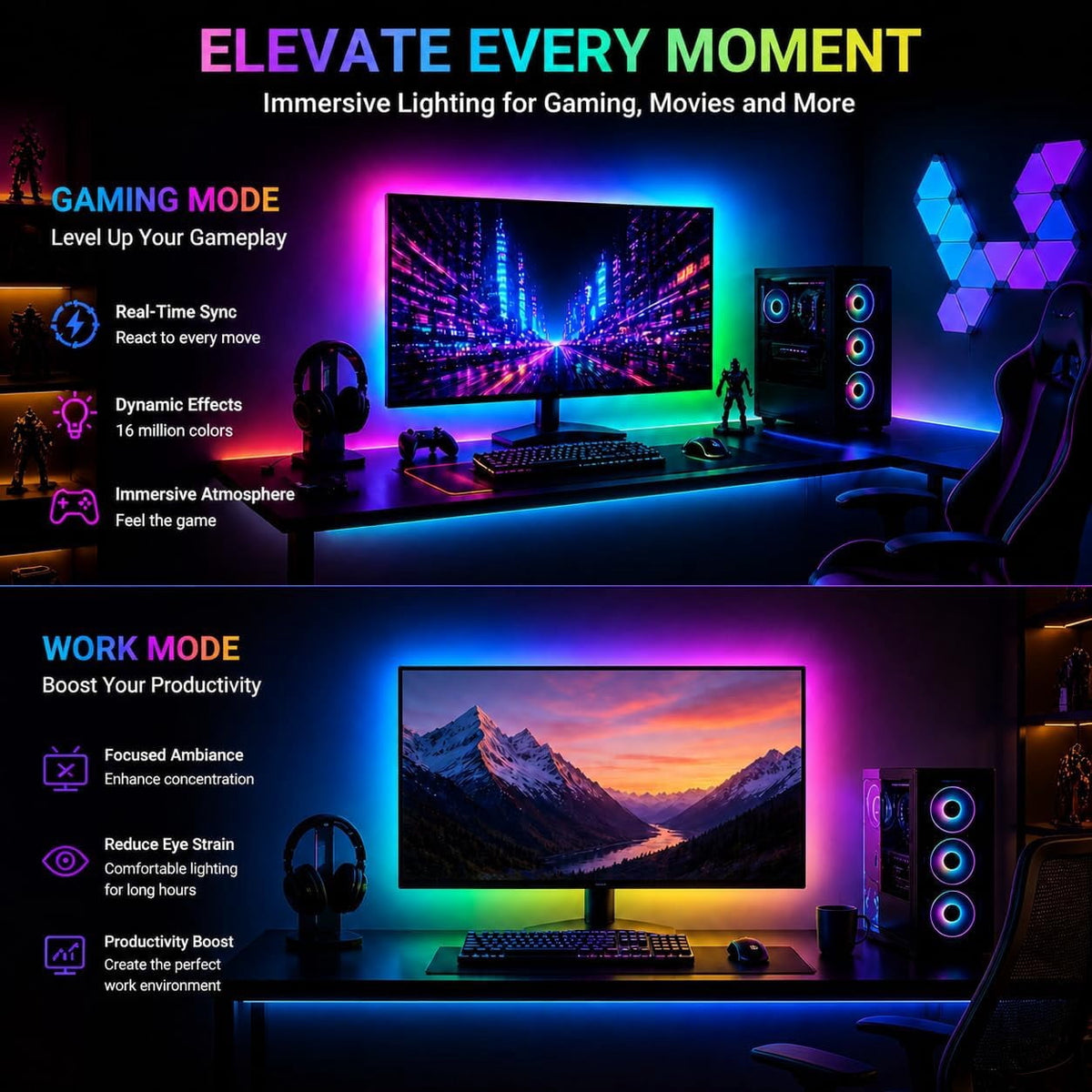 MUSICOZY LED Monitor Backlights for PC & Mac RGB Phantom Strip Lights that Sync with Screen Color or Music Computer Light Bar Behind Monitor LEDs for Desk Gaming USB Port Software Control 27 inch