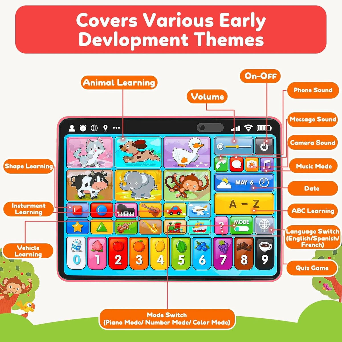Learning Tablet for Toddlers 1-3 Trilingual Learning Toys–New Version Educational Toy with Sounds&Speech Therapy–Early Development Gifts for 1 Year Old Boys Girls Ages 12-18 Months to 2-3 Years Gift