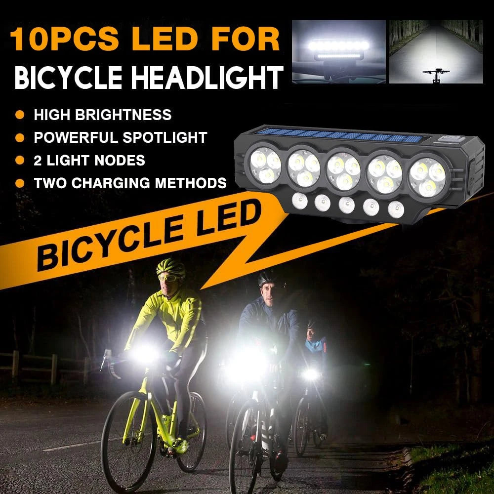 MUSICOZY 20000LM Super Bright Bike Headlight-Rechargeable Solar LED Cycling Lamp
