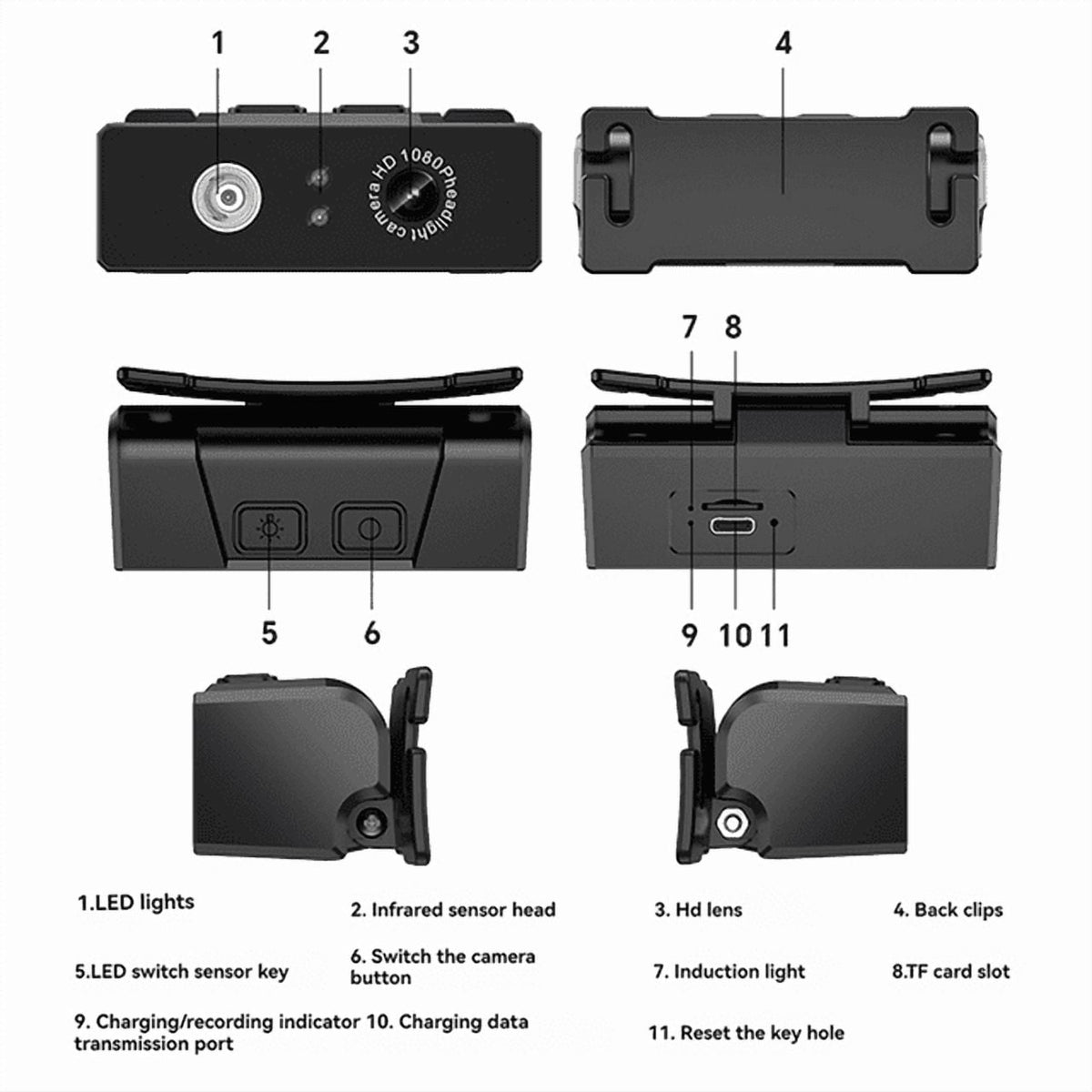 MUSICOZY 1080P HD Sports Camera Adjustable Head Camera for Recording with 3W LED Light & Headlamp Video Recorder Smart Sensor Portable Action Camera Body Video Camera for Outdoor Night Sport